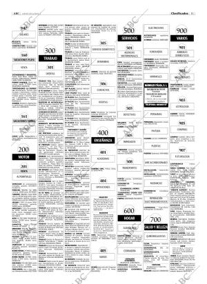 ABC SEVILLA 25-11-2004 página 81