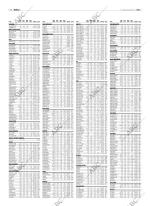 ABC SEVILLA 25-11-2004 página 92