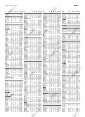 ABC SEVILLA 26-11-2004 página 101