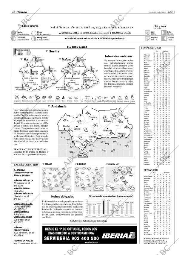 ABC SEVILLA 26-11-2004 página 28