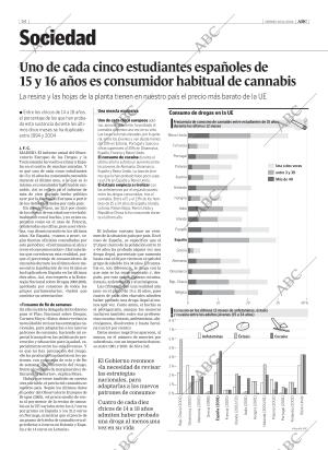 ABC SEVILLA 26-11-2004 página 54