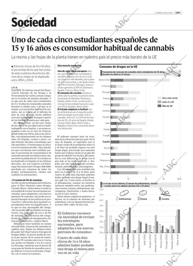 ABC SEVILLA 26-11-2004 página 54