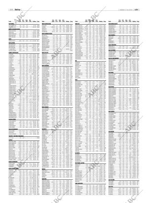 ABC SEVILLA 27-11-2004 página 100