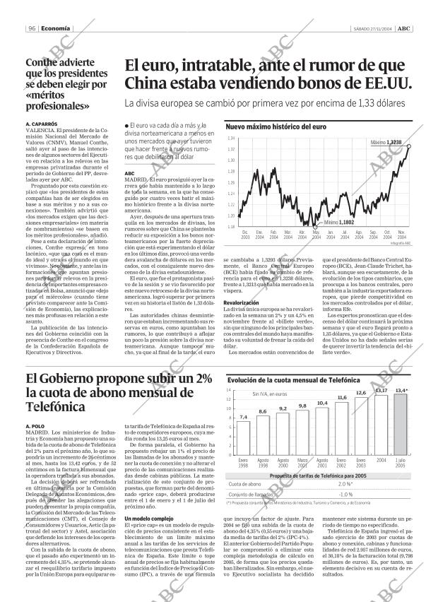 ABC SEVILLA 27-11-2004 página 96