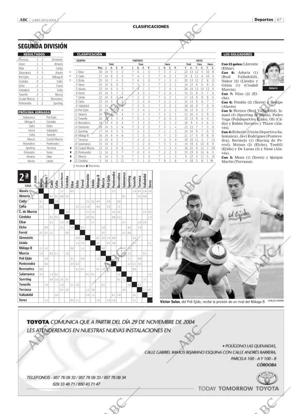 ABC CORDOBA 29-11-2004 página 67