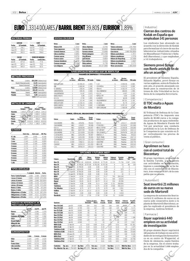 ABC SEVILLA 03-12-2004 página 102