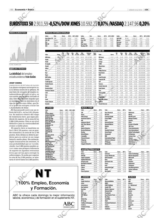 ABC MADRID 04-12-2004 página 88