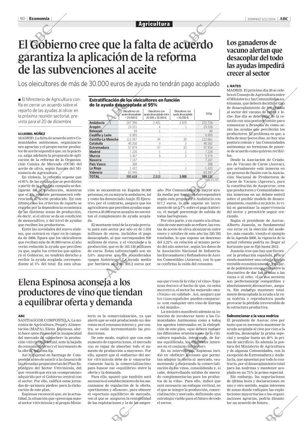 ABC MADRID 05-12-2004 página 90