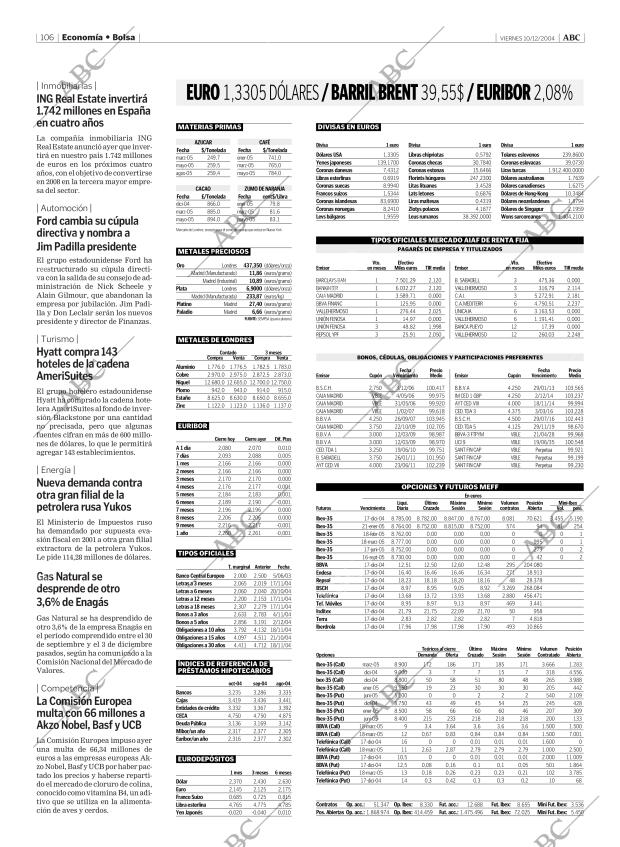 ABC MADRID 10-12-2004 página 106