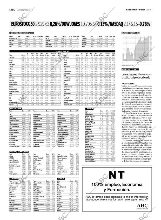 ABC MADRID 17-12-2004 página 103
