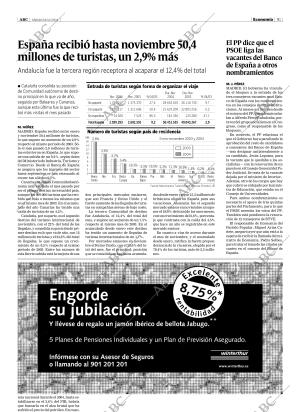 ABC SEVILLA 18-12-2004 página 91