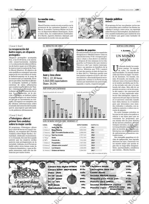 ABC SEVILLA 19-12-2004 página 116