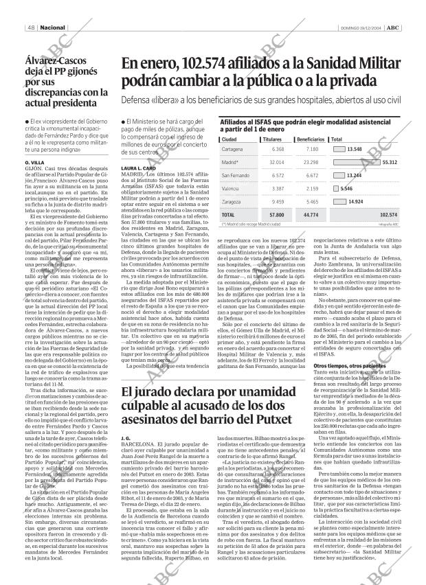 ABC SEVILLA 19-12-2004 página 48