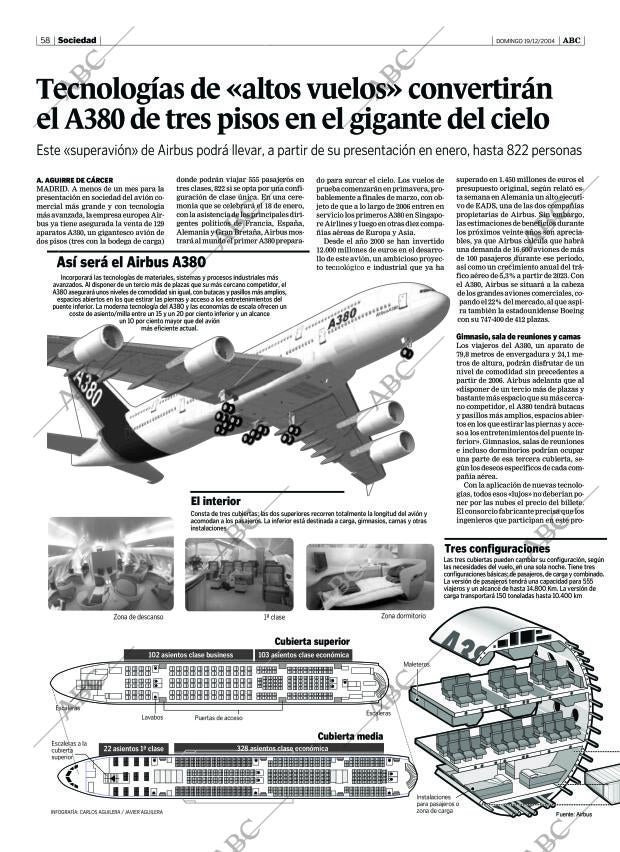 ABC SEVILLA 19-12-2004 página 58