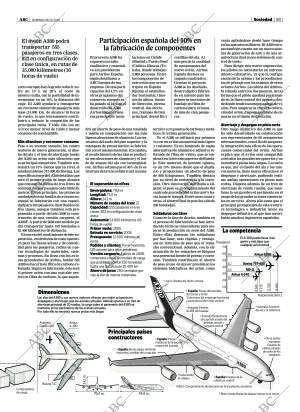 ABC SEVILLA 19-12-2004 página 59