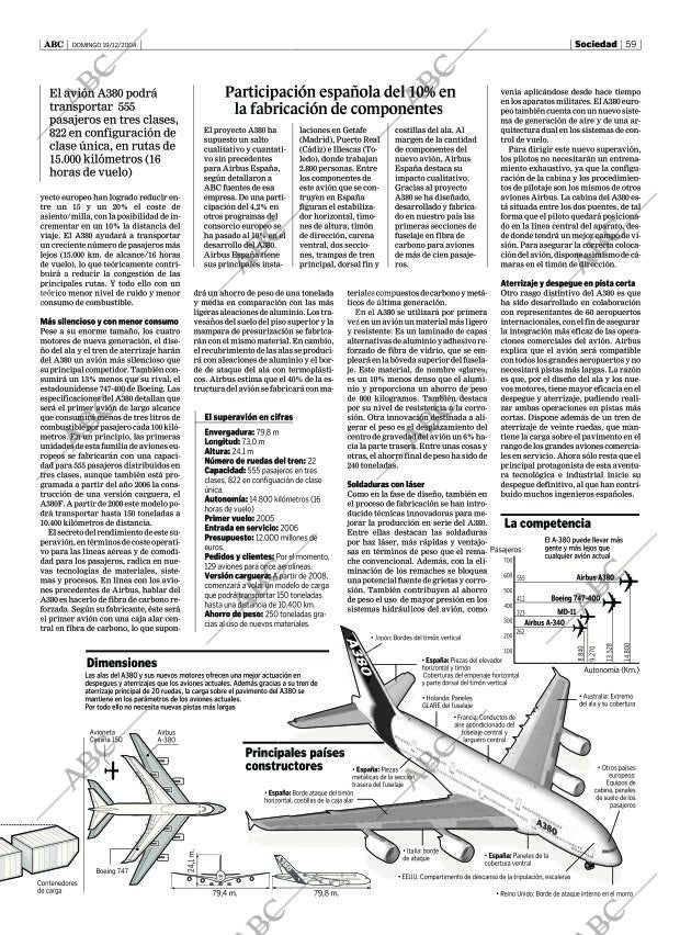 ABC SEVILLA 19-12-2004 página 59