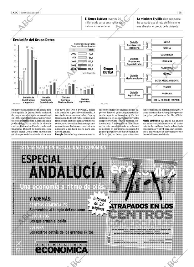 ABC SEVILLA 19-12-2004 página 95