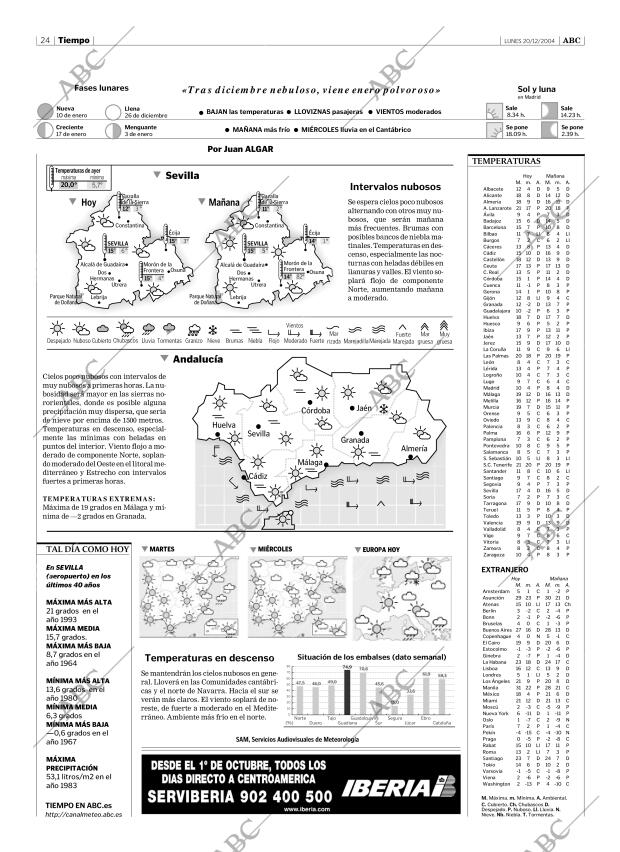 ABC SEVILLA 20-12-2004 página 24