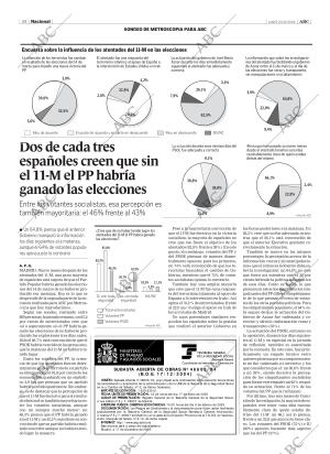 ABC SEVILLA 20-12-2004 página 34