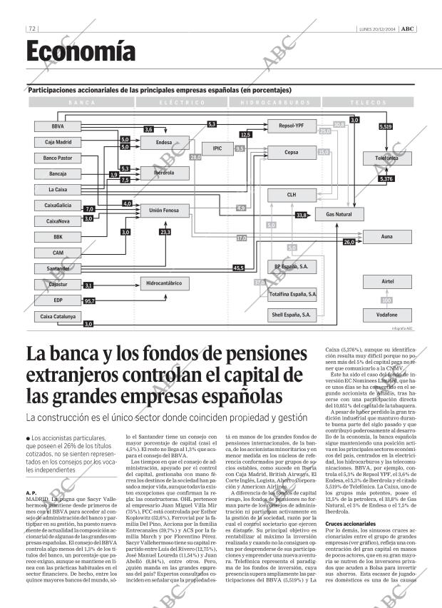 ABC SEVILLA 20-12-2004 página 72
