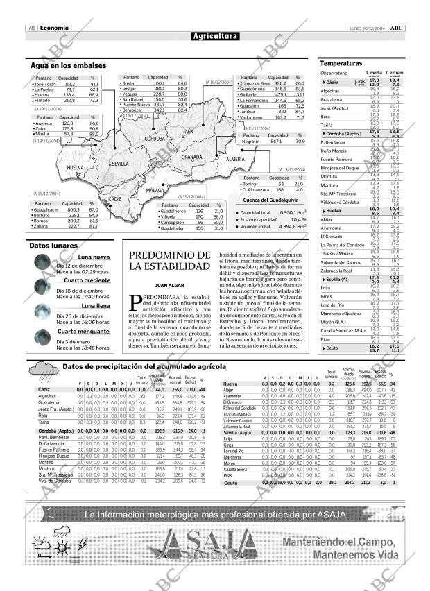 ABC SEVILLA 20-12-2004 página 78