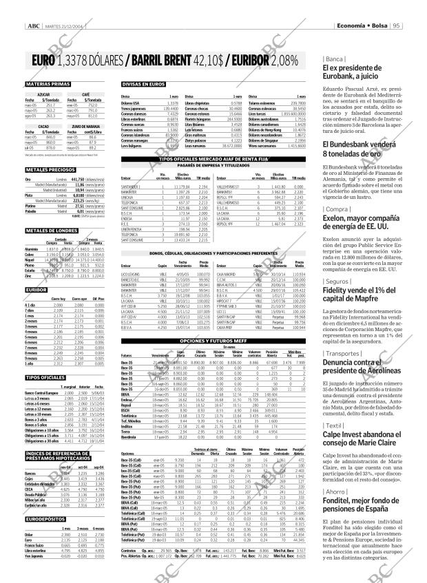 ABC MADRID 21-12-2004 página 95
