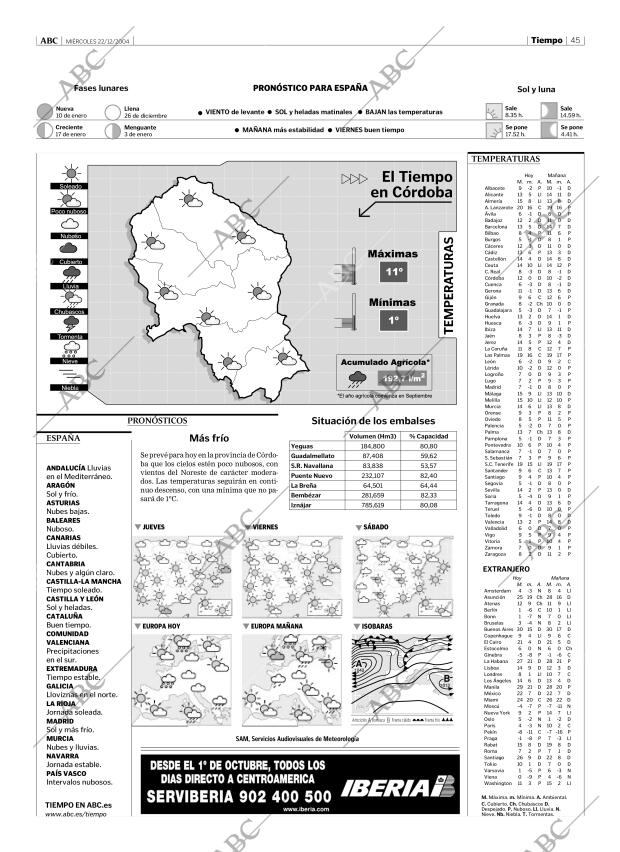 ABC CORDOBA 22-12-2004 página 45