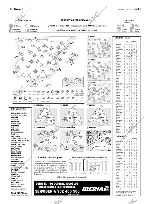 ABC MADRID 22-12-2004 página 46