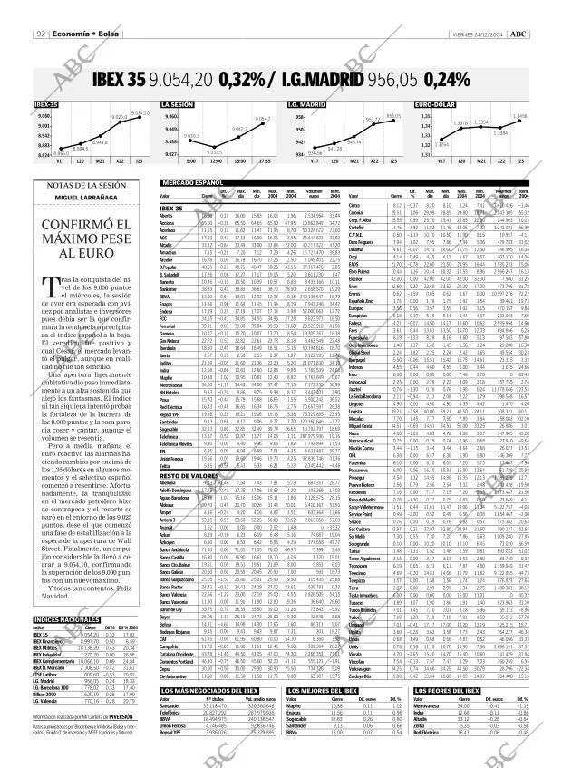 ABC MADRID 24-12-2004 página 92