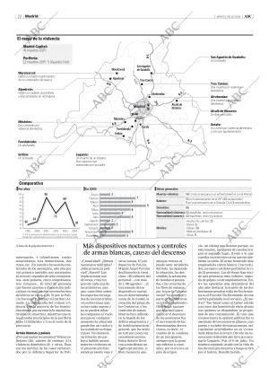ABC MADRID 28-12-2004 página 32