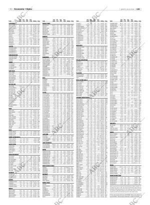 ABC MADRID 28-12-2004 página 80