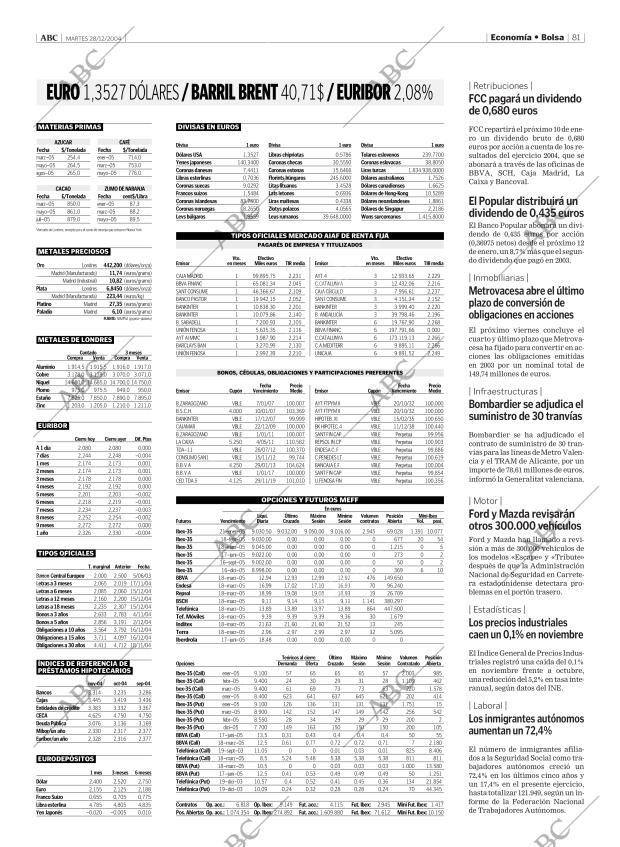 ABC MADRID 28-12-2004 página 81