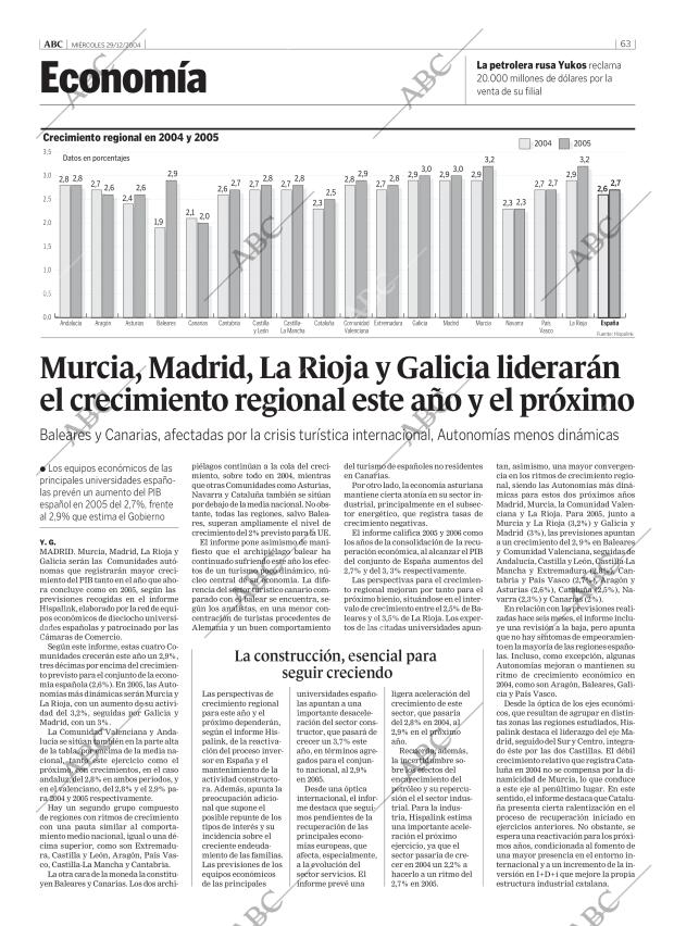 ABC CORDOBA 29-12-2004 página 63