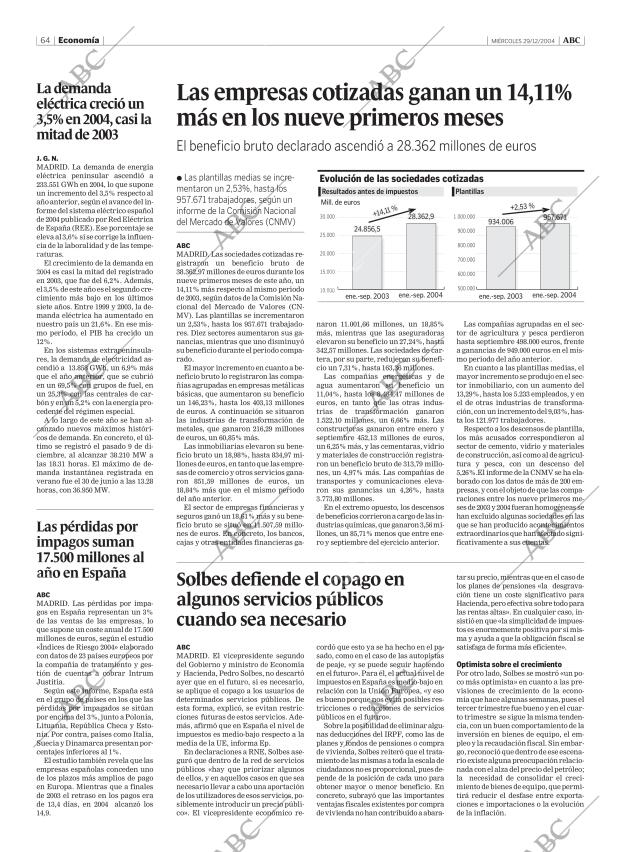 ABC CORDOBA 29-12-2004 página 64