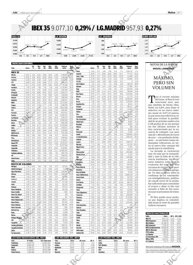 ABC CORDOBA 29-12-2004 página 67
