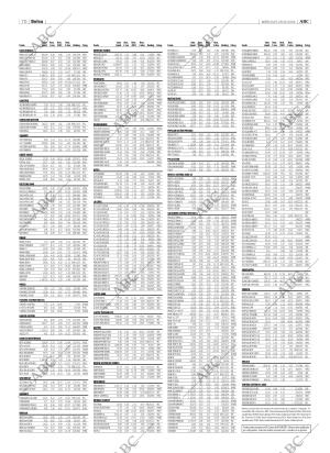 ABC CORDOBA 29-12-2004 página 70