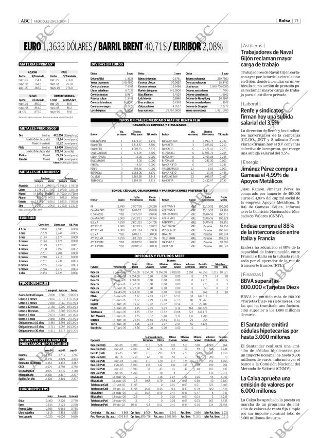 ABC CORDOBA 29-12-2004 página 71