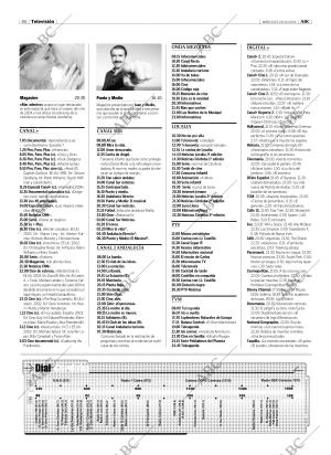 ABC CORDOBA 29-12-2004 página 86