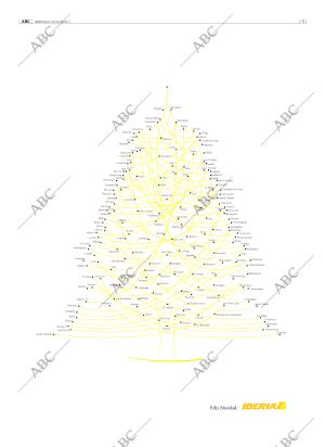 ABC CORDOBA 29-12-2004 página 9