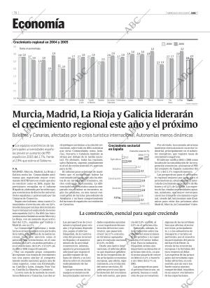 ABC MADRID 29-12-2004 página 76