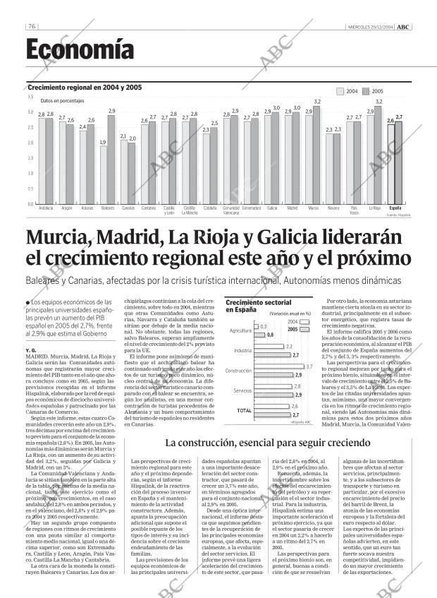 ABC MADRID 29-12-2004 página 76