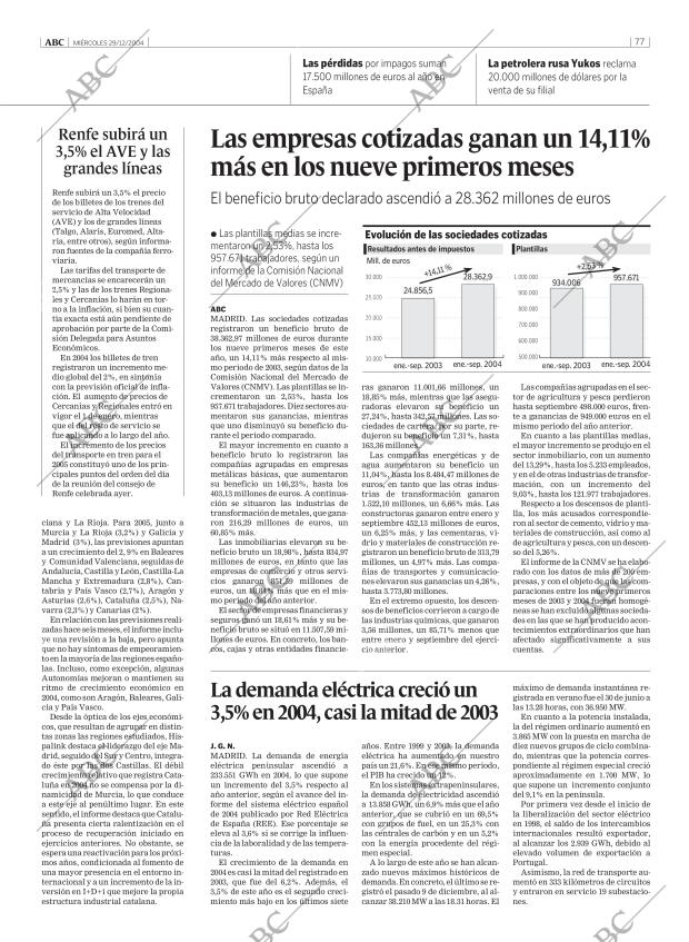 ABC MADRID 29-12-2004 página 77