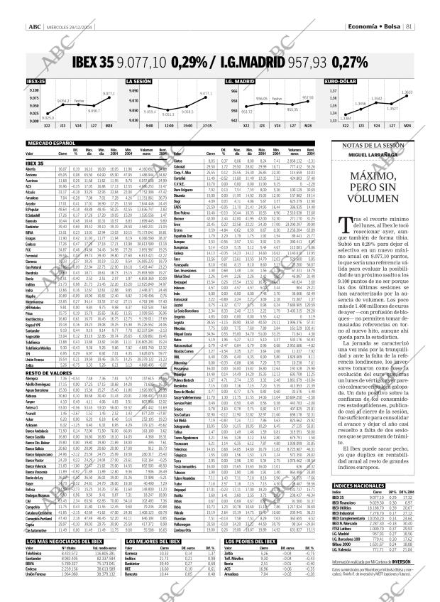 ABC MADRID 29-12-2004 página 81