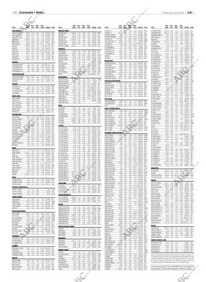 ABC MADRID 29-12-2004 página 84