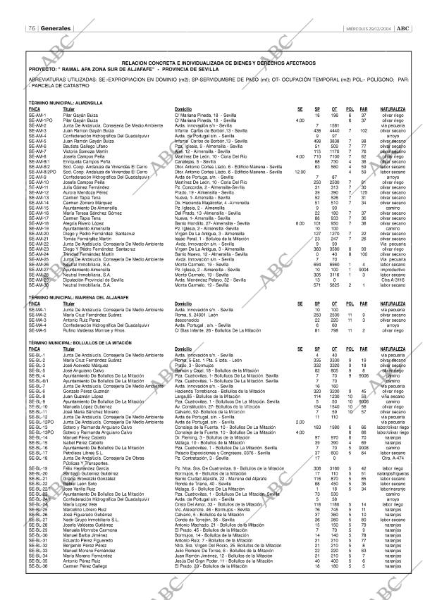 ABC SEVILLA 29-12-2004 página 76