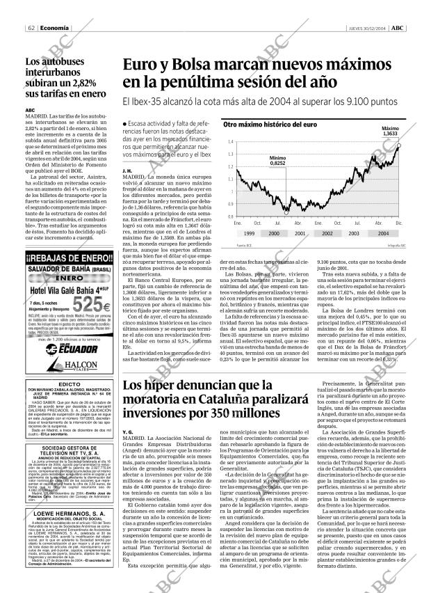 ABC CORDOBA 30-12-2004 página 62