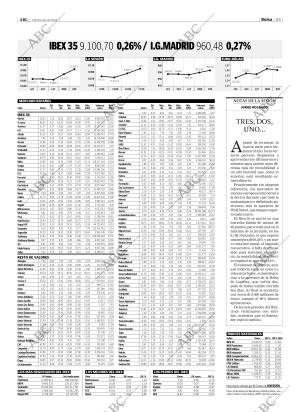 ABC CORDOBA 30-12-2004 página 65