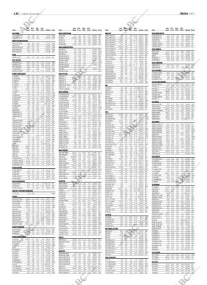 ABC CORDOBA 30-12-2004 página 67
