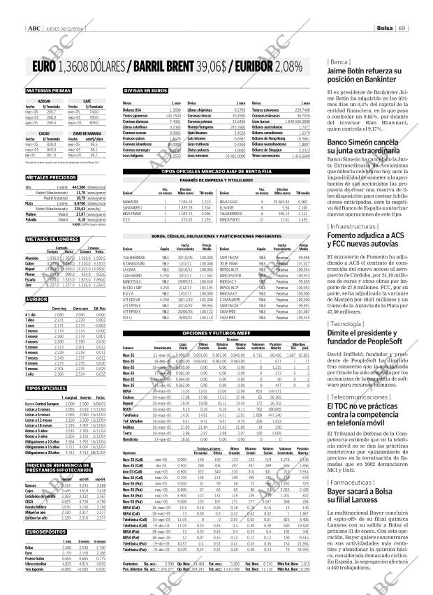 ABC CORDOBA 30-12-2004 página 69
