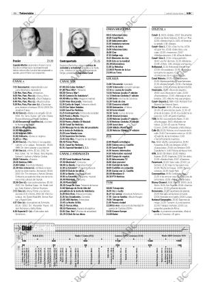 ABC CORDOBA 30-12-2004 página 86